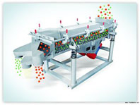 行之有效！這幾個(gè)好辦法能讓振動(dòng)篩軸承更耐用